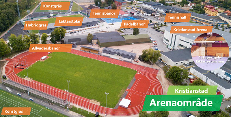 kristianstad arenaomrade unisport